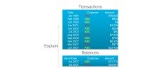 CwK E3 Transparency- Video TN
